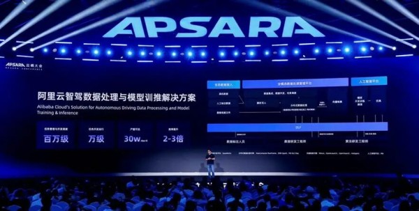 云棲大會(huì)上，感受AI汽車(chē)的