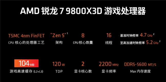 ?暢玩《戰(zhàn)地6》，雙11電腦DIY裝機(jī)配置推薦