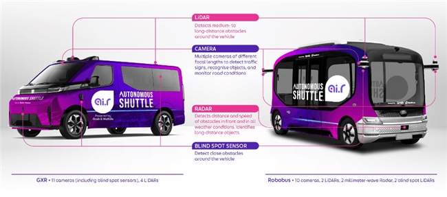 文遠知行與Grab聯(lián)手打造Ai.R項目開啟首測！2026年初或迎公眾乘客