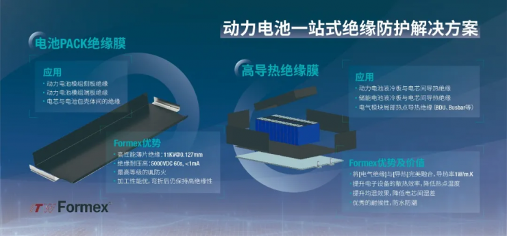 終身禁入！最嚴電池新規(guī)下，如何靠 “系統(tǒng)級方案”穿越合規(guī)紅線？