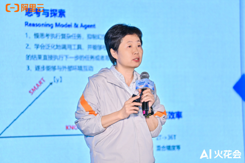 阿里云AI火花大會：AI加速從單點創(chuàng)新邁向規(guī)?；涞? style=