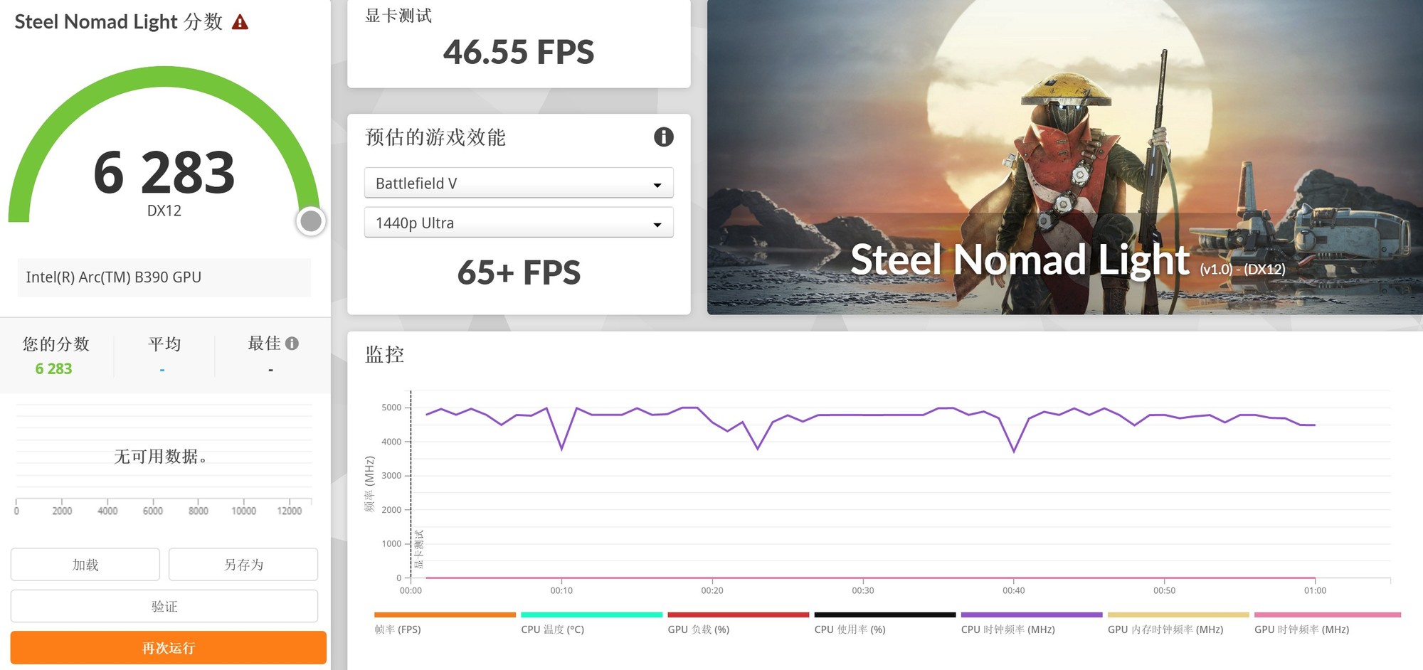 相當完美的新一代移動級處理器！英特爾酷睿Ultra X9 388H首測