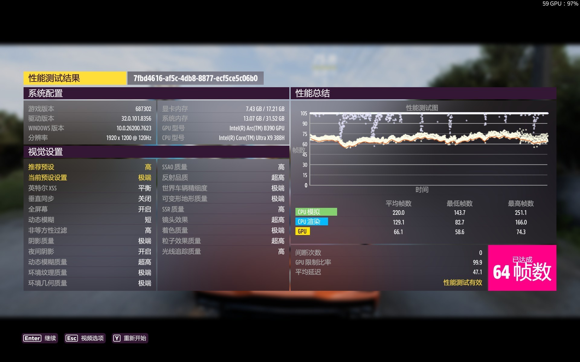 相當完美的新一代移動級處理器！英特爾酷睿Ultra X9 388H首測