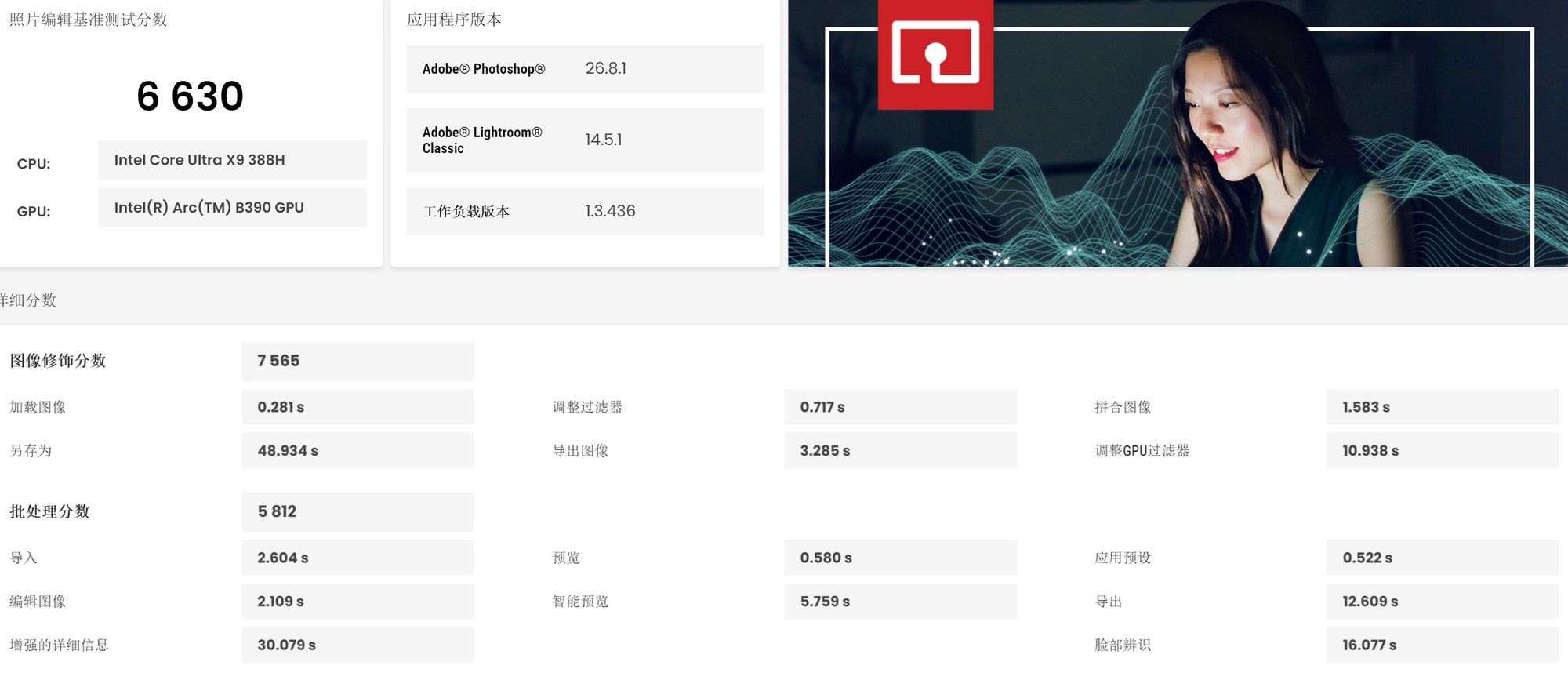 相當完美的新一代移動級處理器！英特爾酷睿Ultra X9 388H首測