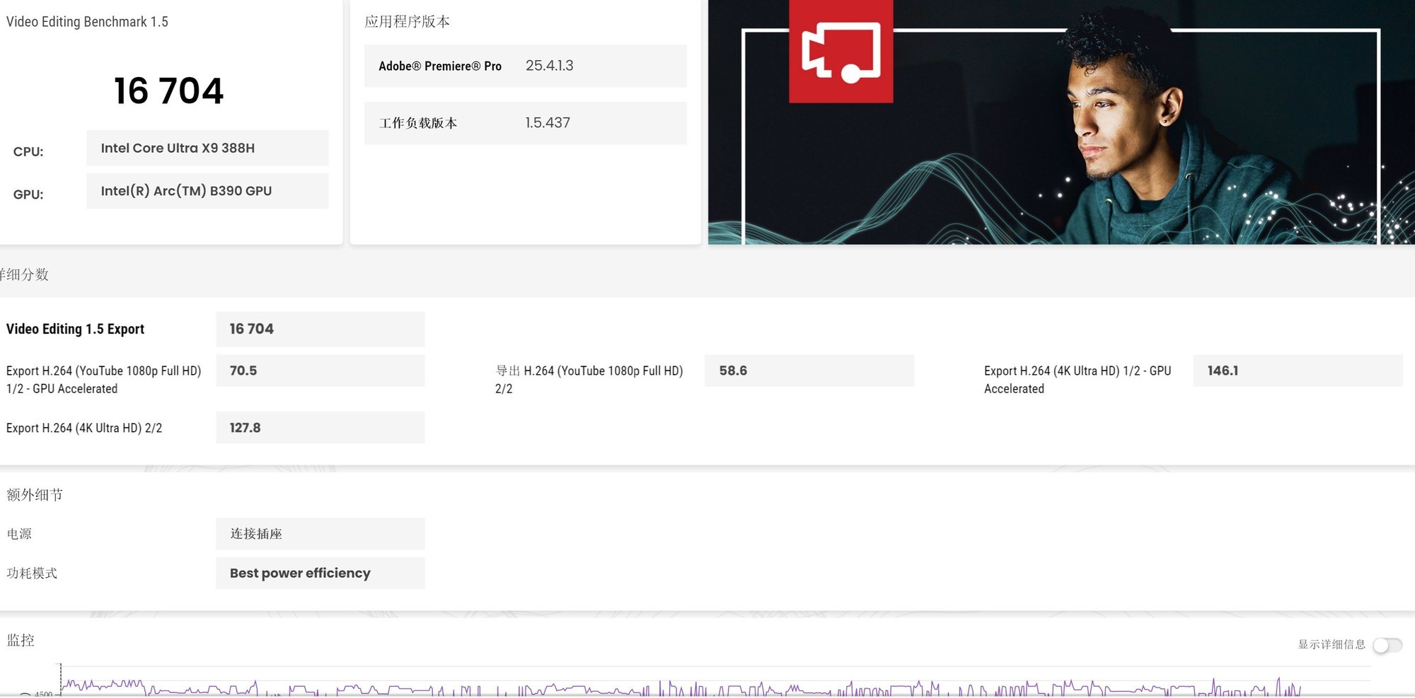 相當完美的新一代移動級處理器！英特爾酷睿Ultra X9 388H首測