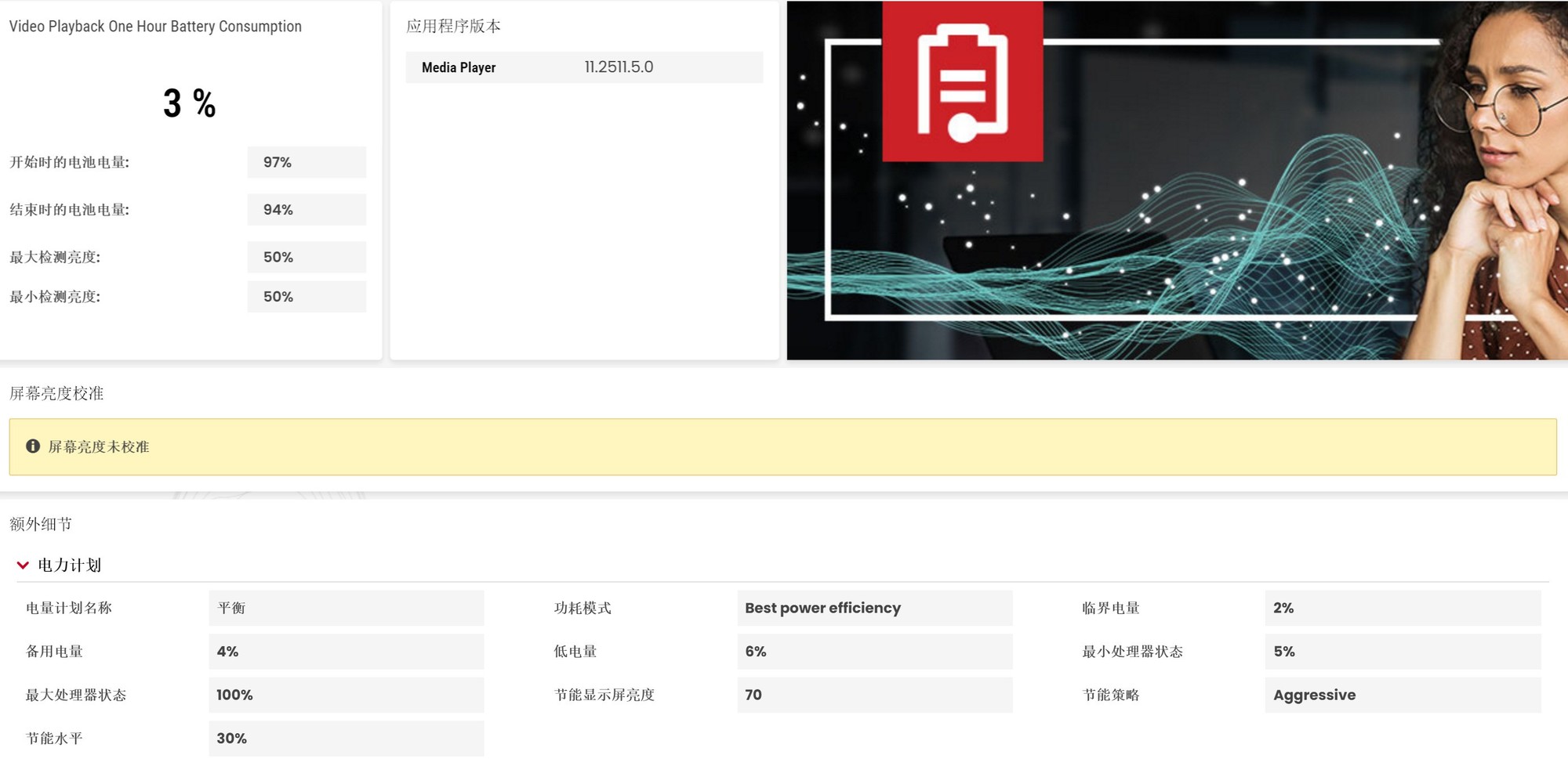 相當完美的新一代移動級處理器！英特爾酷睿Ultra X9 388H首測