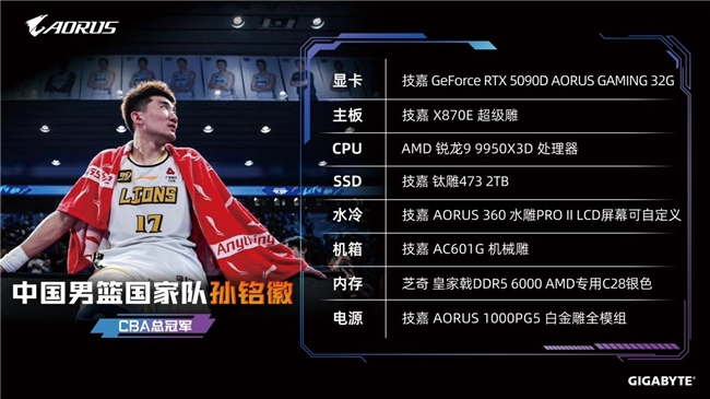 場上奪冠場下開花，技嘉助力孫銘徽打造競技“神裝”