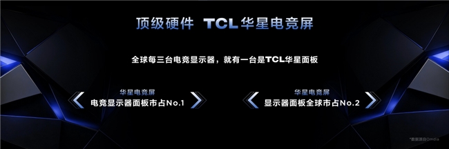 TCL顯示器2026年新品發(fā)布：以全產(chǎn)業(yè)鏈實(shí)力驅(qū)動桌面顯示“體感狂飆”
