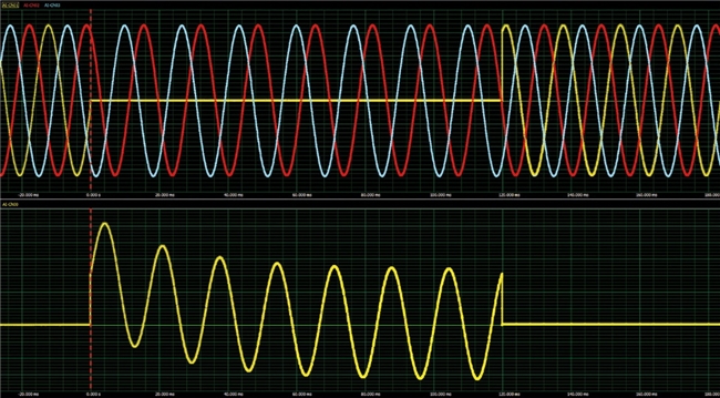 Spectrum儀器推出DDS選件，大幅提升任意波形發(fā)生器靈活性