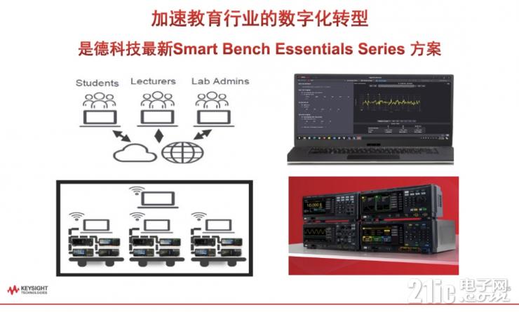 測試測量行業(yè)如何擁抱后疫情時代數(shù)字化轉(zhuǎn)型機遇？