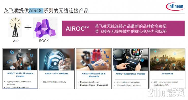 英飛凌的物聯(lián)之道