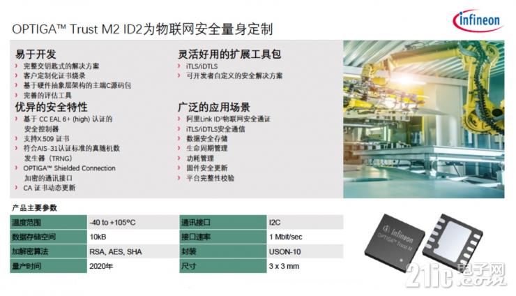 英飛凌的物聯(lián)之道