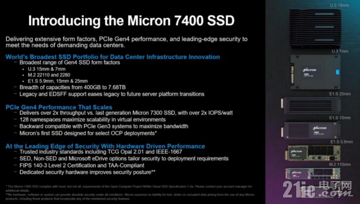 數(shù)據(jù)中心跑步進(jìn)入PCIe 4.0時代，NVMe SSD換代進(jìn)行中