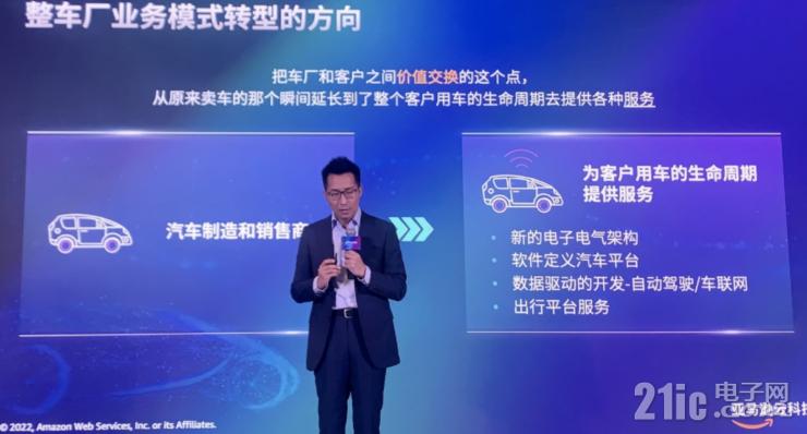 云服務(wù)如何加速汽車行業(yè)創(chuàng)新？亞馬遜云科技給出標(biāo)準(zhǔn)答案