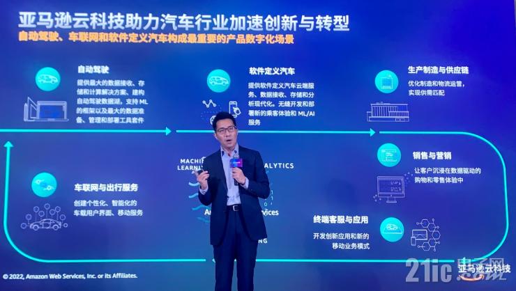 云服務(wù)如何加速汽車行業(yè)創(chuàng)新？亞馬遜云科技給出標(biāo)準(zhǔn)答案