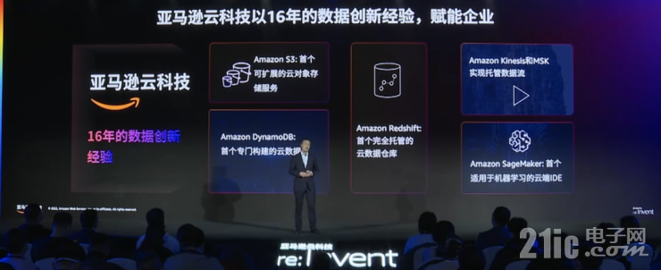 迎戰(zhàn)海量數(shù)據(jù)處理的難題，開拓數(shù)據(jù)價值的星辰大海｜亞馬遜云科技re:Invent北京站從四大角度解讀云服務(wù)創(chuàng)新
