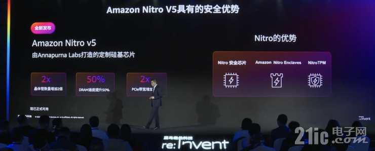 迎戰(zhàn)海量數(shù)據(jù)處理的難題，開拓數(shù)據(jù)價值的星辰大海｜亞馬遜云科技re:Invent北京站從四大角度解讀云服務(wù)創(chuàng)新