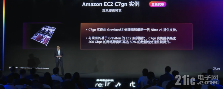 迎戰(zhàn)海量數(shù)據(jù)處理的難題，開拓數(shù)據(jù)價值的星辰大海｜亞馬遜云科技re:Invent北京站從四大角度解讀云服務(wù)創(chuàng)新