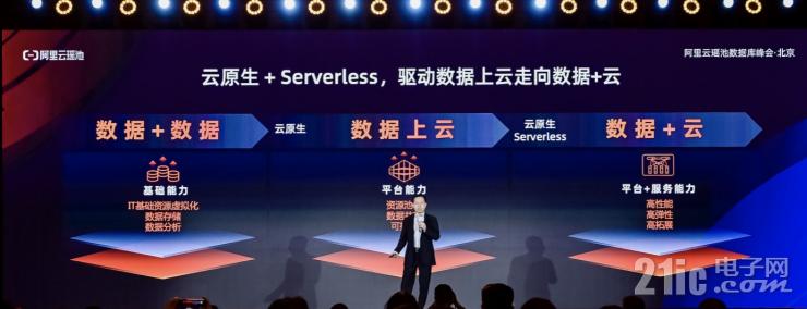 云數(shù)據(jù)庫未來發(fā)展方向：云原生、一體化和多模輸入