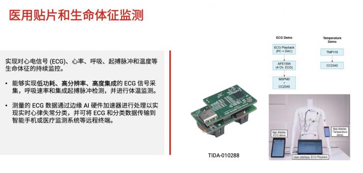 德州儀器2025戰(zhàn)略布局：驅(qū)動智能汽車、機(jī)器人、綠色能源全線創(chuàng)新
