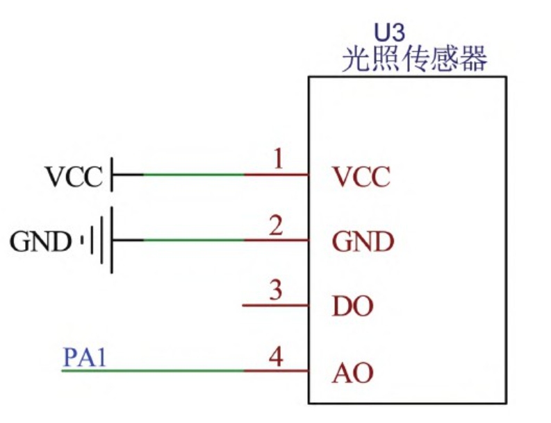 基于STM32的智能臺燈控制系統(tǒng)設計