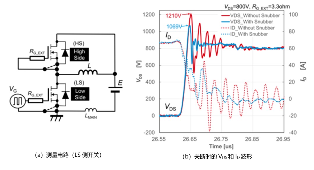 非放電型RCD緩沖電路如何設(shè)計？看大佬怎么做的！