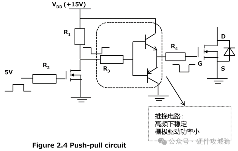 設(shè)計(jì)一款N溝道MOSFET驅(qū)動(dòng)電路！超詳細(xì)?。? />
</p>
<p>
	4、半橋或全橋的高端驅(qū)動(dòng)
</p>
<p>
	圖2.5展示了如何在半橋或全橋配置中使用MOSFET。為了接通上管Q1，必須向其柵極施加較高電壓。
</p>
<p style=