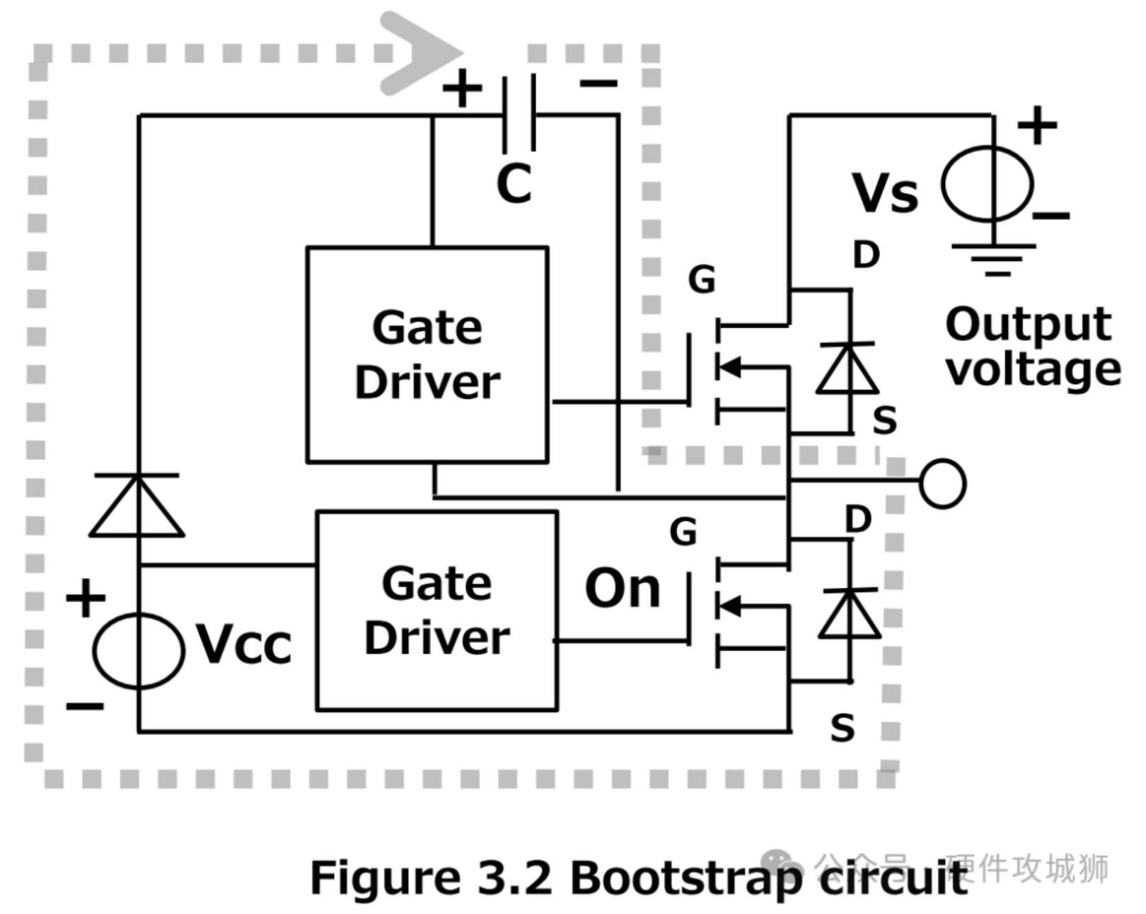 如何設計MOSFET驅動電路電源？電源設計實例、技巧分享！