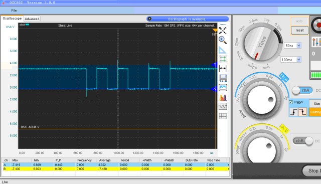 技術分析：信號線串聯(lián)小電阻背后的理由是什么？