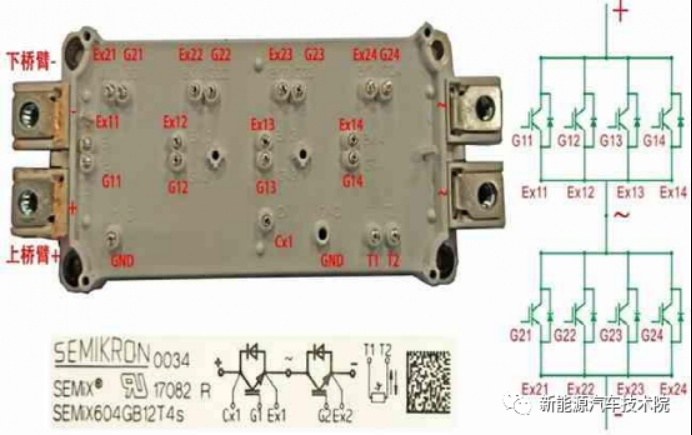 如何檢測(cè)比亞迪高壓電控總成IGBT模塊？