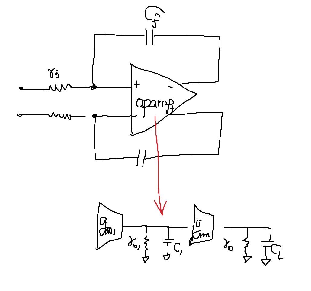 如何對運放電路積分器做補償分析？