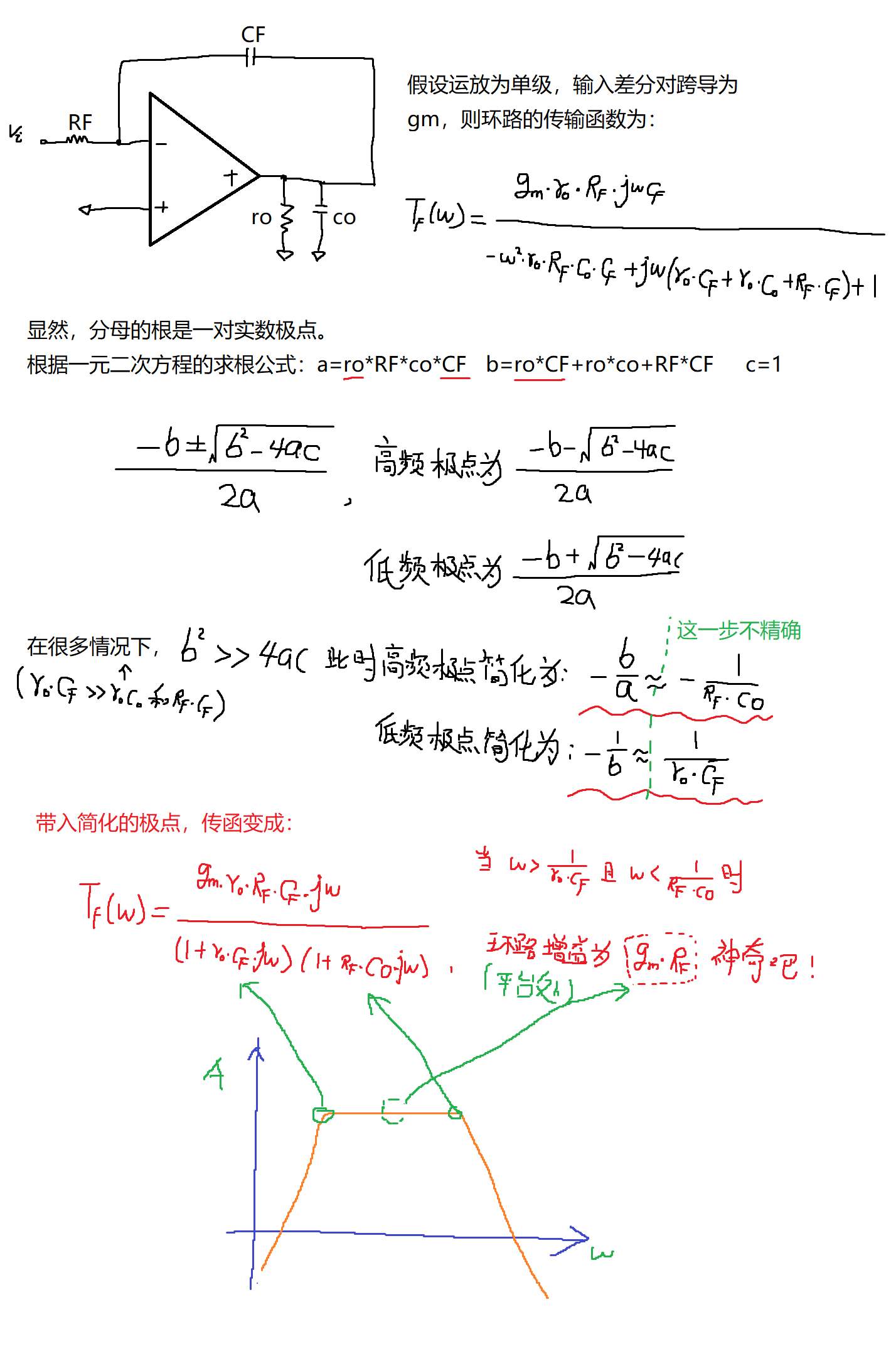 如何對運放電路積分器做補償分析？