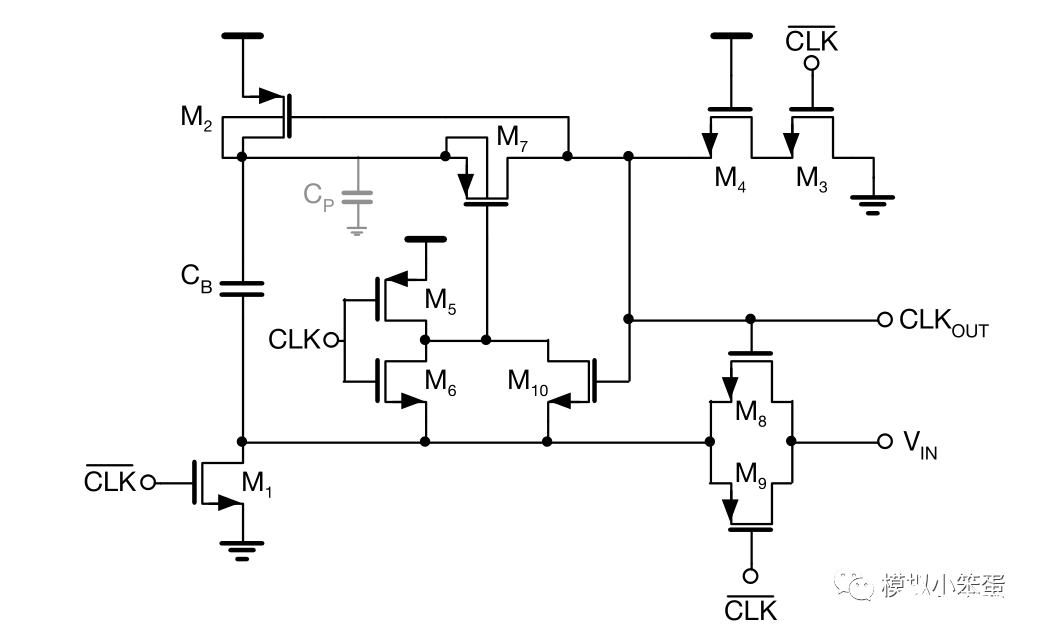 如何分析ADC中采樣開關(guān)引起的誤差的緣由？