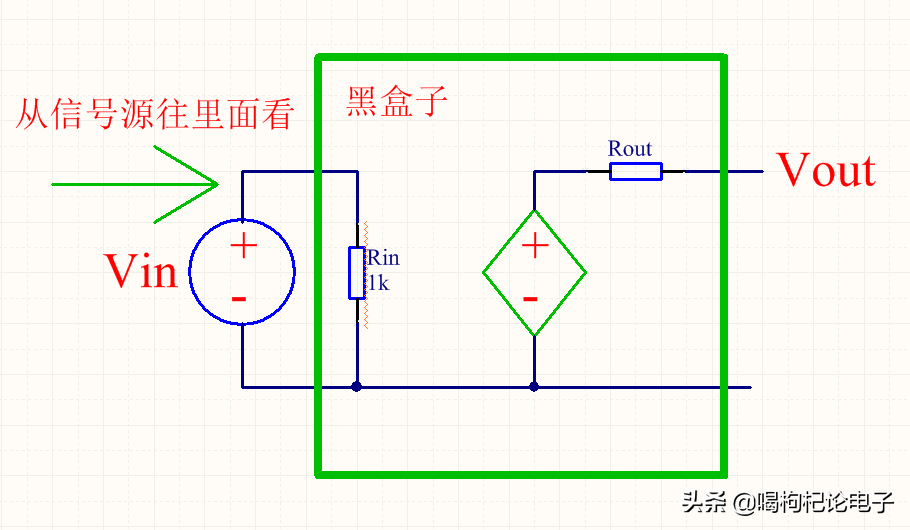反相放大器設(shè)計(jì)踩坑實(shí)例，看看你中招了沒