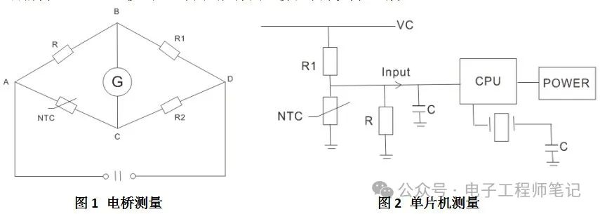 NTC熱敏電阻原理解讀，NTC熱敏電阻的實(shí)際應(yīng)用電路分享