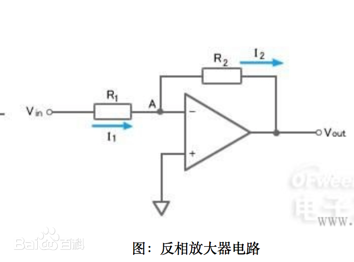 反相放大器設(shè)計(jì)踩坑實(shí)例，看看你中招了沒