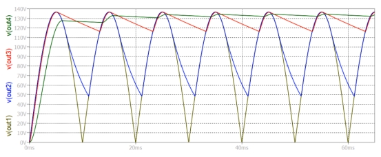 AC-DC 轉換器在電子設備、家用電器、照明系統(tǒng)和電動汽車中的應用