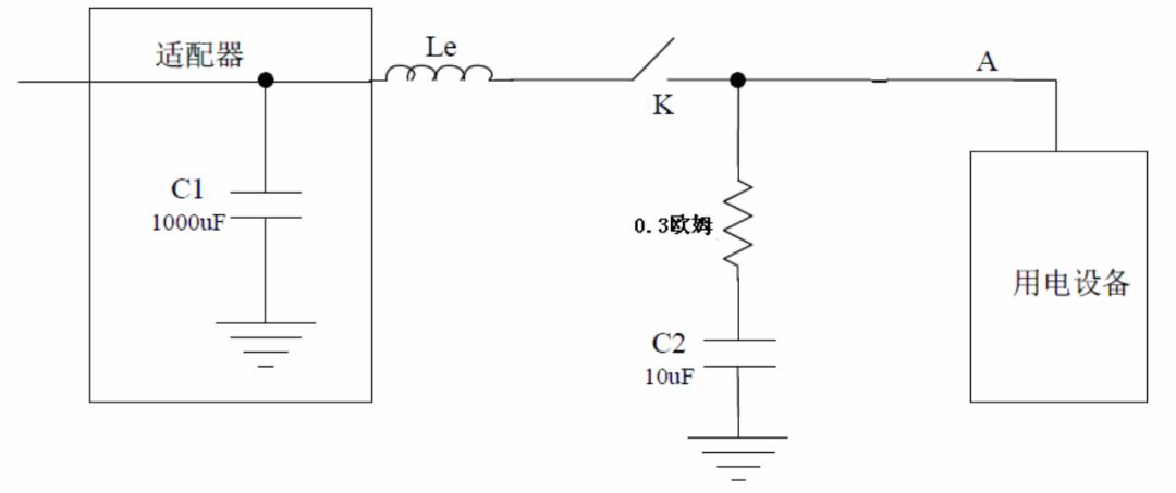 你想過沒有：輸入濾波電容可能引起什么問題？