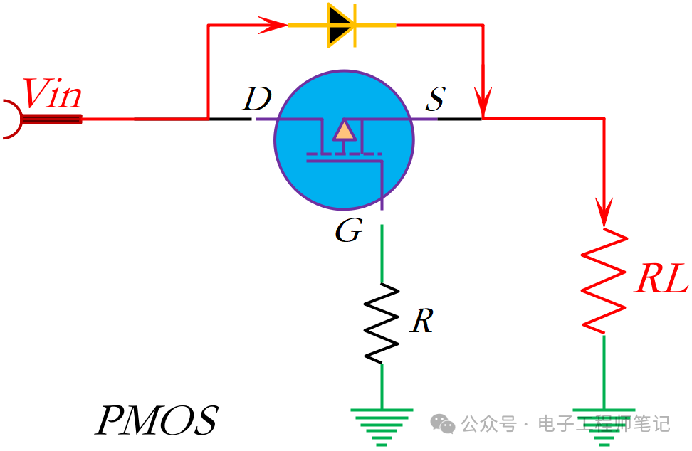 如何設(shè)計(jì)一款PMOS反接防護(hù)電路？看看就知道了！