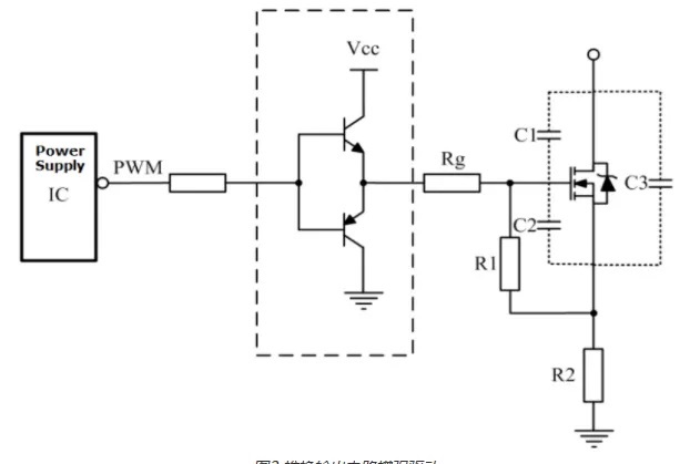 這些MOS驅(qū)動電路你見過嗎？設計MOS驅(qū)動電路需要注意什么？