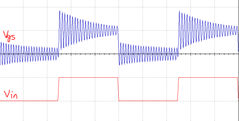 MOSFET柵極充電機(jī)理是什么？柵極驅(qū)動(dòng)電路的振蕩問(wèn)題分析