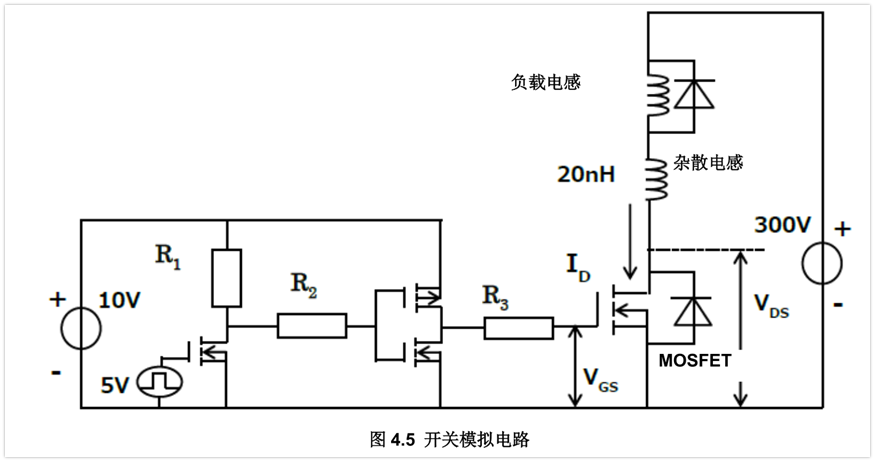 MOSFET為什么需要柵極電阻？MOSFET柵極電阻器和開關特性你了解嗎？