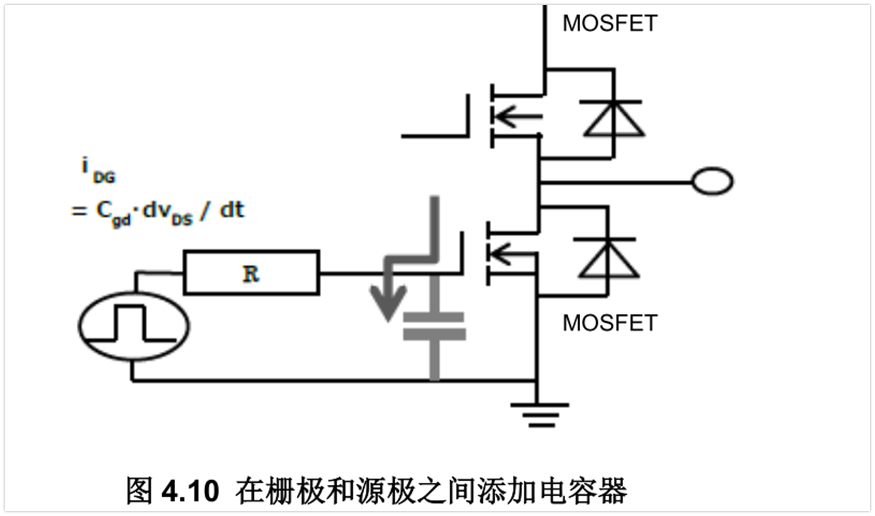 如何防止MOSFET自開通？3款實用電路直接拿去！