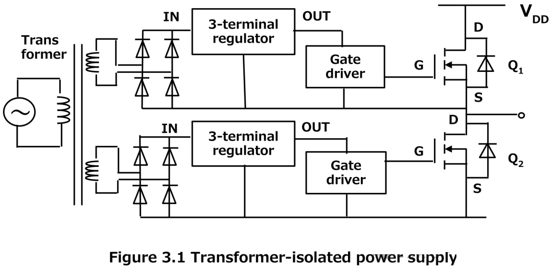 如何設(shè)計(jì)MOSFET驅(qū)動(dòng)電路電源？大神呀！