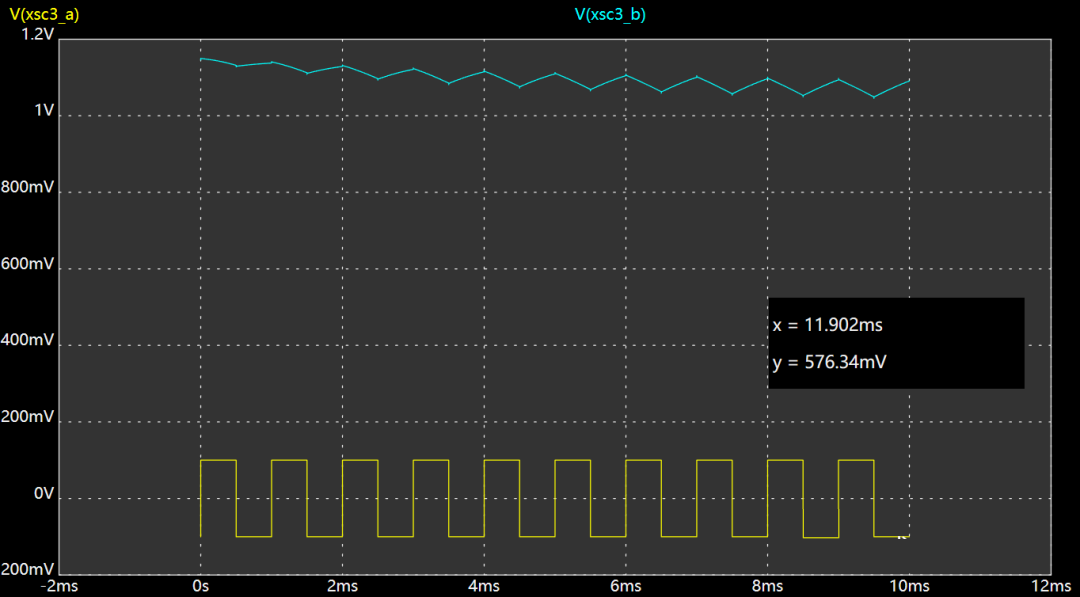 普通、精密運(yùn)放電路有何區(qū)別？運(yùn)放電路設(shè)計(jì)實(shí)例分享
