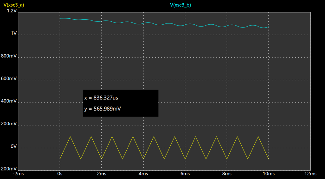 普通、精密運(yùn)放電路有何區(qū)別？運(yùn)放電路設(shè)計(jì)實(shí)例分享