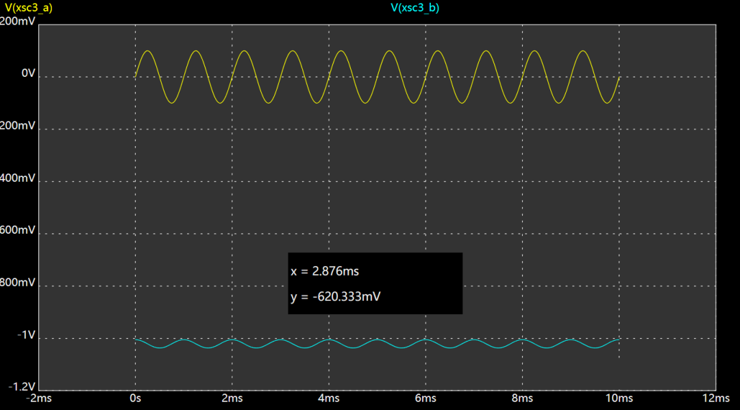 普通、精密運(yùn)放電路有何區(qū)別？運(yùn)放電路設(shè)計(jì)實(shí)例分享