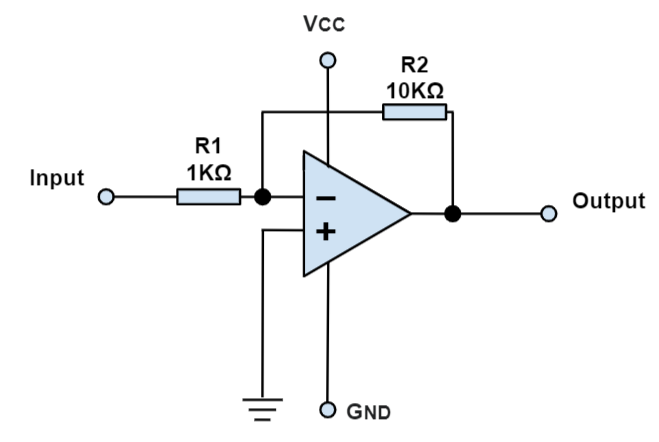 這2種運(yùn)算放大器電路你見過嗎？運(yùn)算放大器電路損耗分析！