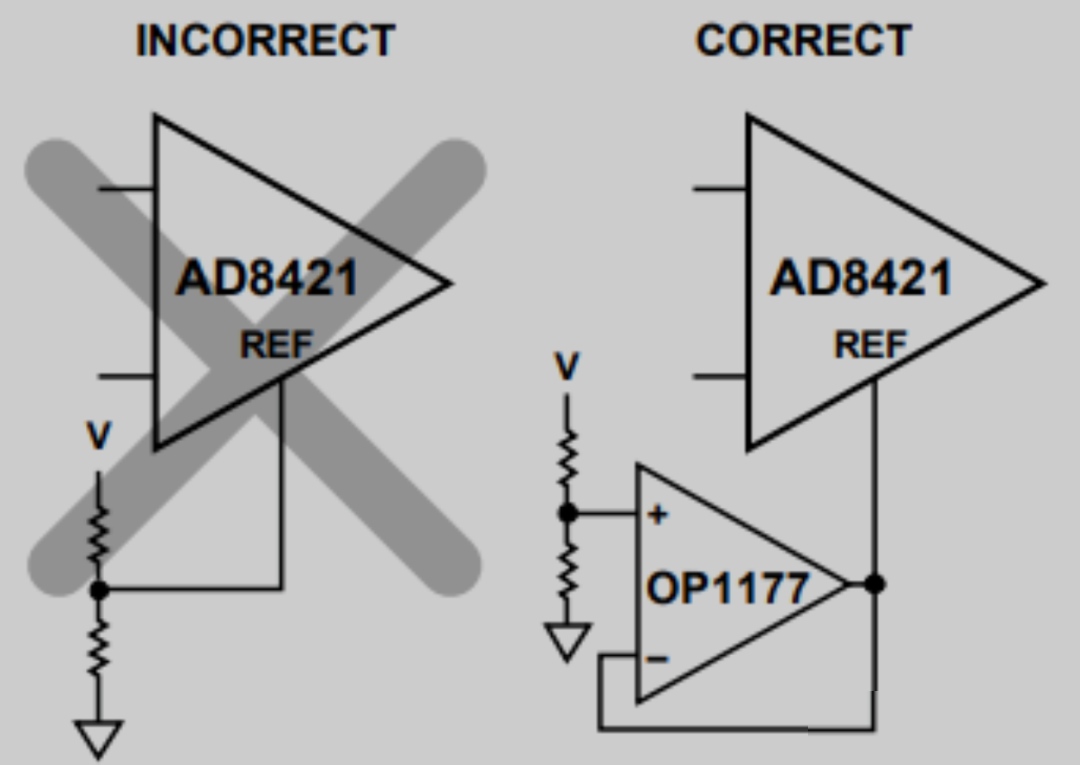 儀表放大器的原理是什么？儀表放大器原理ref引腳詳解