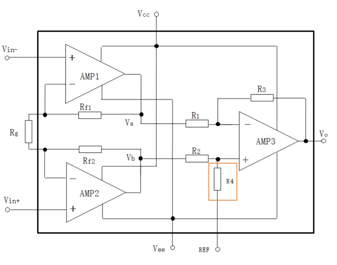 儀表放大器的原理是什么？儀表放大器原理ref引腳詳解